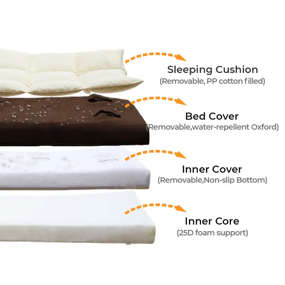 Lits pour chien confortable imperméable multifonction tout-en-un avec coussin - Image 4