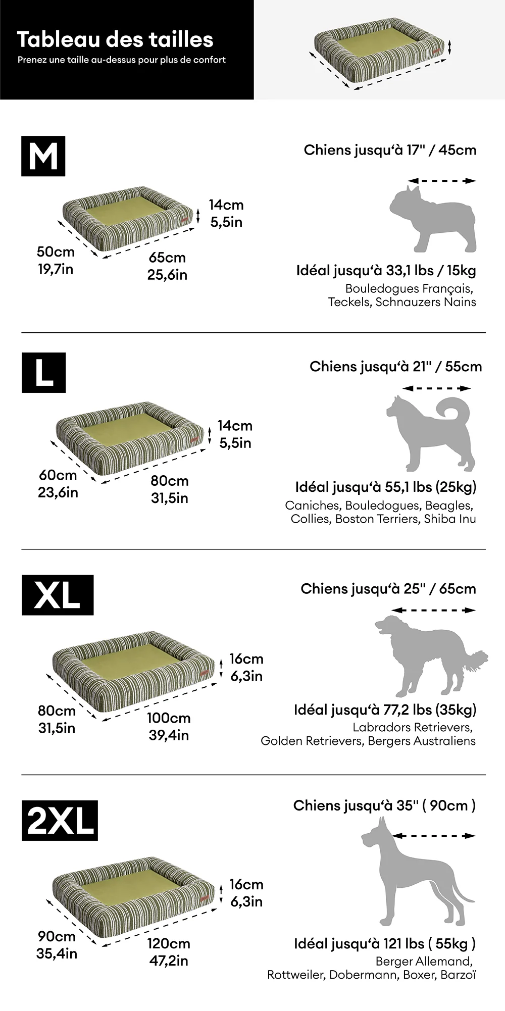 Lit pour chien orthopédique toutes saisons - Funnyfuzzy SnugNest - Image 17